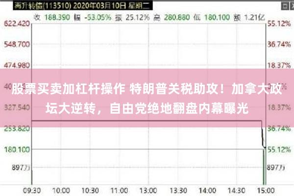股票买卖加杠杆操作 特朗普关税助攻！加拿大政坛大逆转，自由党绝地翻盘内幕曝光