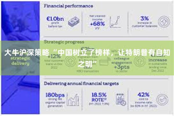大牛沪深策略 “中国树立了榜样，让特朗普有自知之明”