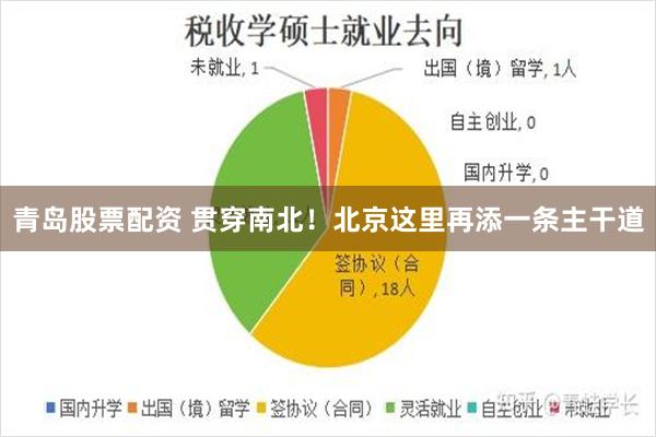 青岛股票配资 贯穿南北！北京这里再添一条主干道