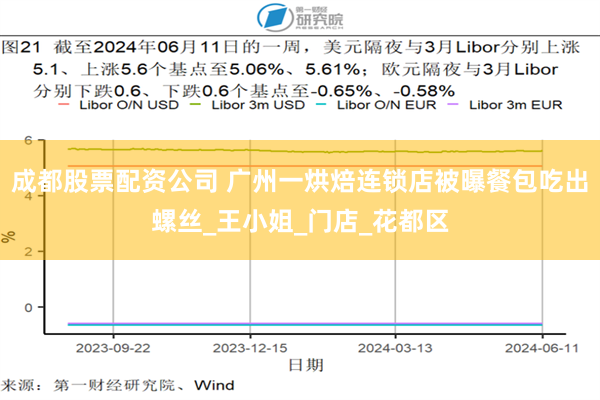 成都股票配资公司 广州一烘焙连锁店被曝餐包吃出螺丝_王小姐_门店_花都区
