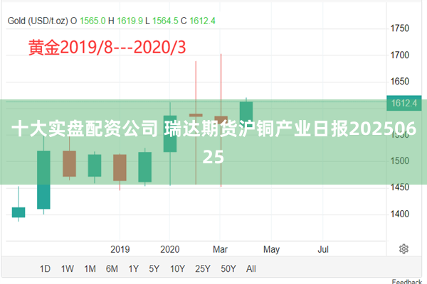 十大实盘配资公司 瑞达期货沪铜产业日报20250625