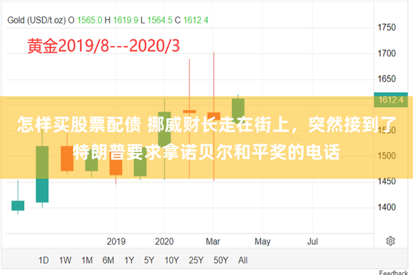 怎样买股票配债 挪威财长走在街上，突然接到了特朗普要求拿诺贝尔和平奖的电话