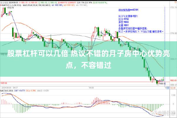 股票杠杆可以几倍 热议不错的月子房中心优势亮点，不容错过