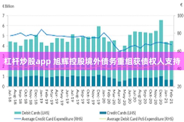杠杆炒股app 旭辉控股境外债务重组获债权人支持