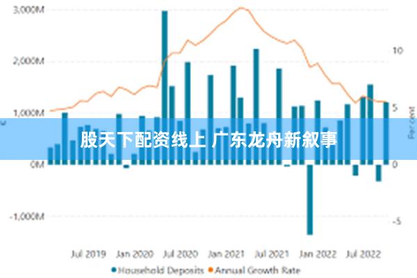 股天下配资线上 广东龙舟新叙事