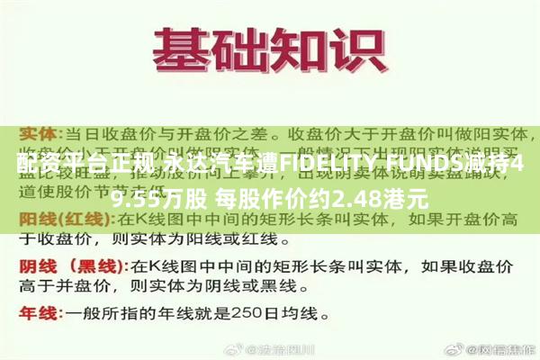 配资平台正规 永达汽车遭FIDELITY FUNDS减持49.55万股 每股作价约2.48港元