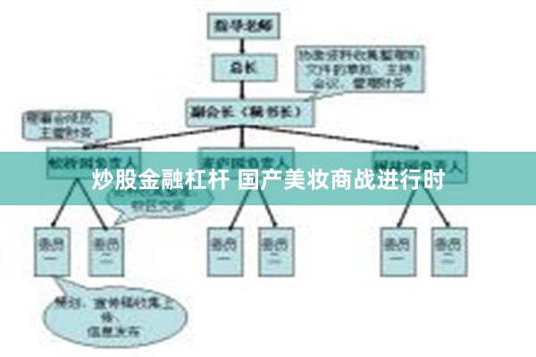炒股金融杠杆 国产美妆商战进行时
