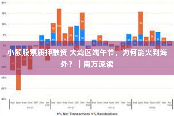 小额股票质押融资 大湾区端午节，为何能火到海外？｜南方深读