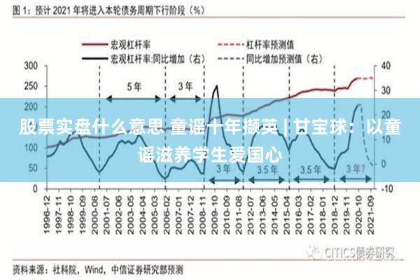 股票实盘什么意思 童谣十年撷英 | 甘宝球：以童谣滋养学生爱国心