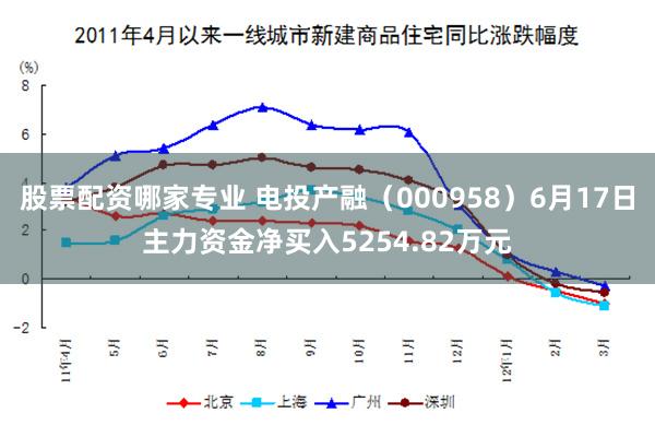 股票配资哪家专业 电投产融（000958）6月17日主力资金净买入5254.82万元
