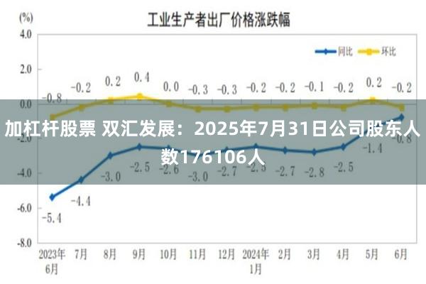 加杠杆股票 双汇发展：2025年7月31日公司股东人数176106人