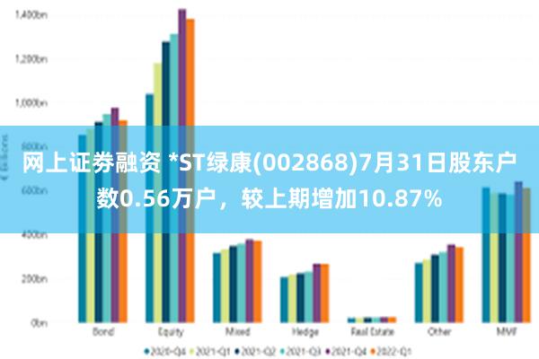 网上证劵融资 *ST绿康(002868)7月31日股东户数0.56万户，较上期增加10.87%