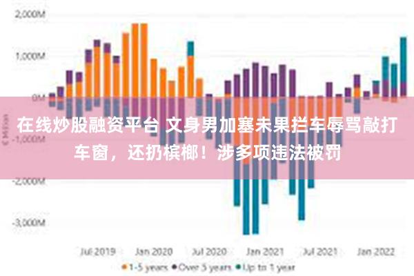 在线炒股融资平台 文身男加塞未果拦车辱骂敲打车窗,还扔槟榔!涉多项违法被罚