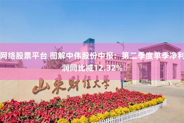 网络股票平台 图解中伟股份中报：第二季度单季净利润同比减12.32%