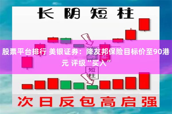股票平台排行 美银证券：降友邦保险目标价至90港元 评级“买入”