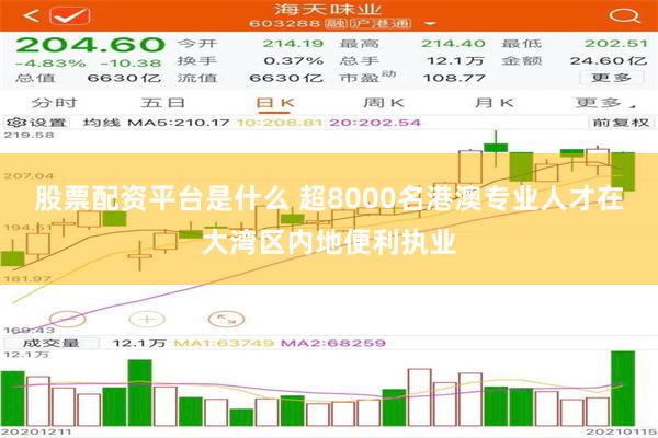 股票配资平台是什么 超8000名港澳专业人才在大湾区内地便利执业