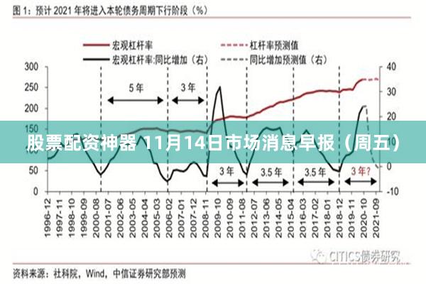 股票配资神器 11月14日市场消息早报（周五）