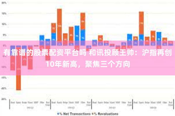 有靠谱的股票配资平台吗 和讯投顾王帅：沪指再创10年新高，聚焦三个方向