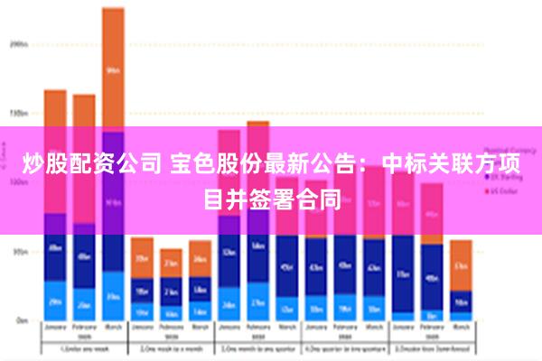 炒股配资公司 宝色股份最新公告：中标关联方项目并签署合同