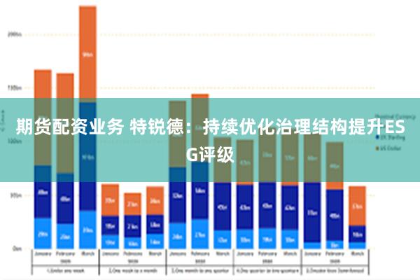 期货配资业务 特锐德：持续优化治理结构提升ESG评级