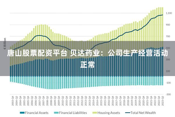 唐山股票配资平台 贝达药业：公司生产经营活动正常