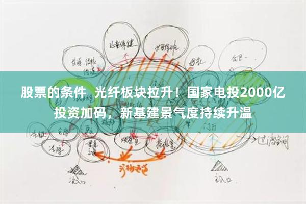 股票的条件  光纤板块拉升！国家电投2000亿投资加码，新基建景气度持续升温