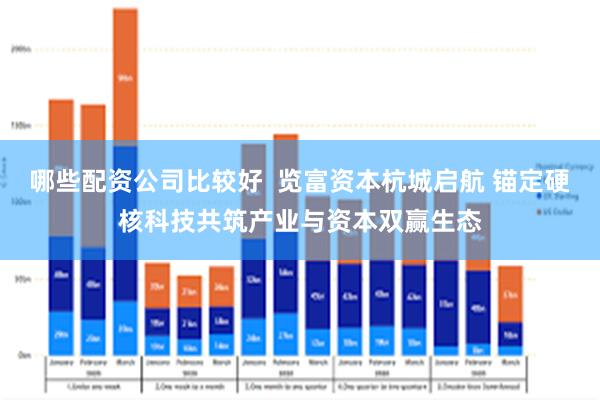 哪些配资公司比较好  览富资本杭城启航 锚定硬核科技共筑产业与资本双赢生态