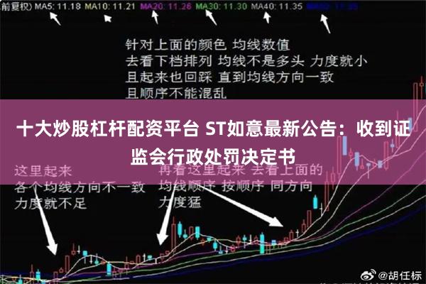 十大炒股杠杆配资平台 ST如意最新公告：收到证监会行政处罚决定书