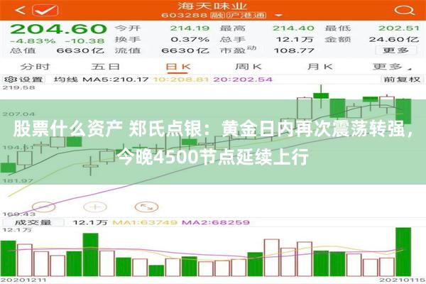 股票什么资产 郑氏点银：黄金日内再次震荡转强，今晚4500节点延续上行