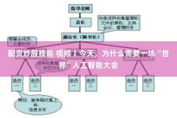 配资炒股技能 视频丨今天，为什么需要一场“世界”人工智能大会