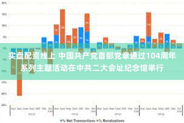 实盘配资线上 中国共产党首部党章通过104周年系列主题活动在中共二大会址纪念馆举行