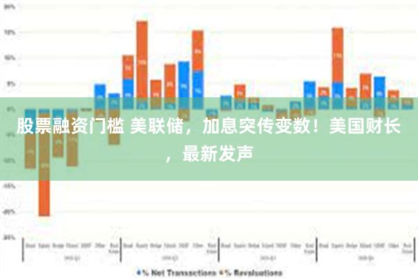 股票融资门槛 美联储，加息突传变数！美国财长，最新发声