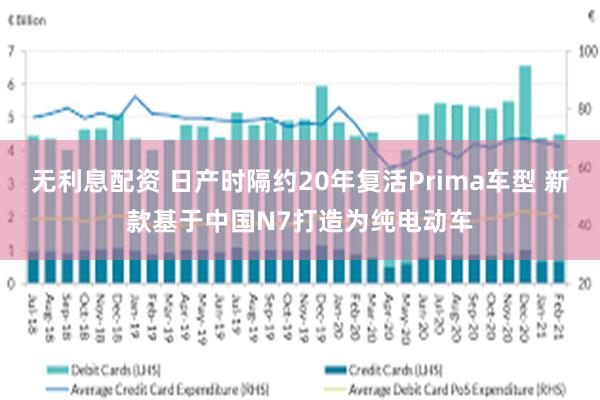 无利息配资 日产时隔约20年复活Prima车型 新款基于中国N7打造为纯电动车