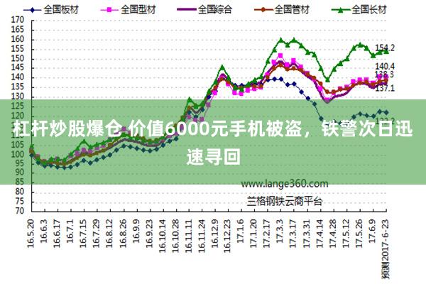 杠杆炒股爆仓 价值6000元手机被盗，铁警次日迅速寻回