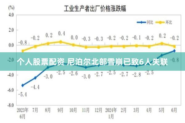个人股票配资 尼泊尔北部雪崩已致6人失联